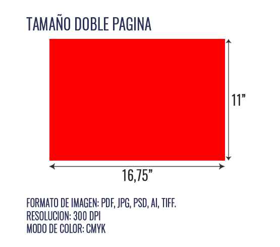 size of image